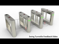 Σύστημα Ελέγχου Πρόσβασης Πύλη Κουμπής Πύλη Γύρνακας Αναγνώριση προσώπου Πύλη Γύρνακας